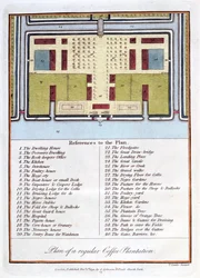 Plan einer regulären Kaffeeplantage, 1813
