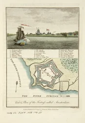 Ansichten und Plan der Festung namens Amsterdam