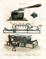 Bensleys Dampfmaschine & Bramahs Patentpresse
