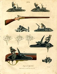 Illustration der verbesserten Waffentechnologie
