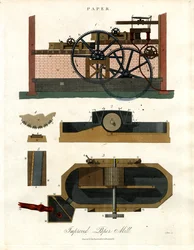 Verbesserte Papiermühle