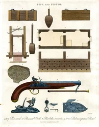 Pistole und Pistol: Technische Illustration historischer Feuerwaffen