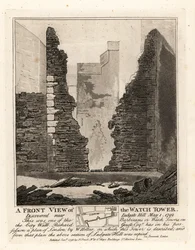 Vorderansicht des Wachturms oder Barbican in der Stadtmauer, entdeckt in der Nähe von Ludgate Hill, 1. Mai 1792