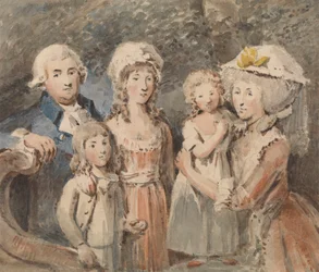 James Boswell und seine Familie