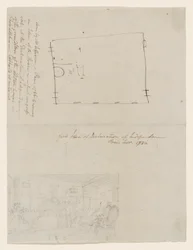 Erste Idee der Unabhängigkeitserklärung, Paris, Sept. 1786