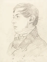 Anthony Vandyke Copley Fielding