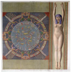 Tierkreisdecke aus dem großen Tempel von Denderah, Ägypten, um 1826