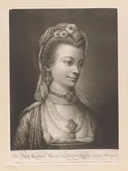 Porträt von Charlotte von Mecklenburg