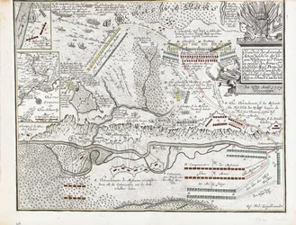 Karte der Schlacht von Poltawa am 27. Juni 1709