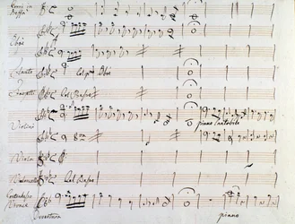 Erste Seite der Partitur des Menuetts in Armida von J. Haydn (1784)