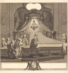 Das mechanische Konzert