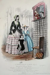 Das Theater de Guignol, aus 