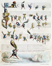 Noten auf einem Notenblatt