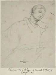Studie für "Öffentliche Bildung"