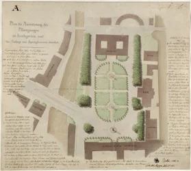 Berlin, Unter den Linden. Entwurf zur Gestaltung des Lustgartens
