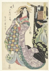 Kurtisane Shinohara aus dem Tsuruya-Haus und der Koya-Fluss