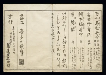 Momo chidori (Myriad birds), bekannt als das Vogelbuch, 1790