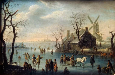 Eisläufer, 17. Jahrhundert