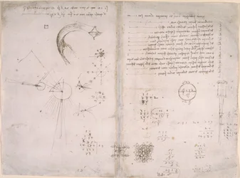Skizzen und Diagramme aus 
