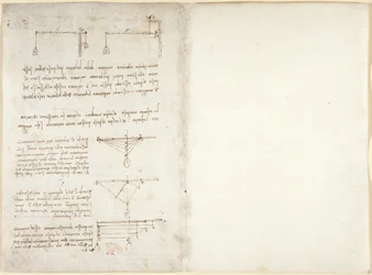 Notizen und Diagramme zur Mechanik, aus dem 