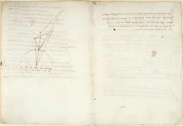 Diagramme zur Optik mit einer erklärenden Notiz zu Alhazens Problem aus dem 