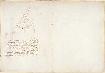 Notizen und Diagramm zur Optik, betreffend Alhazens Problem, aus dem 