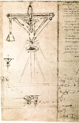 Auszug aus einem Da Vinci Manuskript über das Prinzip und den Bau eines "Kranes"