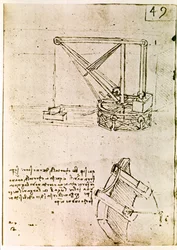 Auszug aus einem Da Vinci Manuskript, das das Prinzip und den Bau eines „Drehkrans“ beschreibt