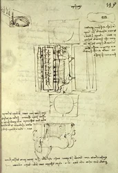 Skizze der Gießgrube für das Sforza-Pferd von oben und von der Seite gesehen, fol. 149r aus dem Codex Madrid I, ca. 1493