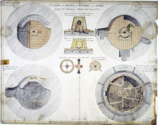 Schnitte und Plan einer Windmühle, in der Nähe von Lissabon, Portugal