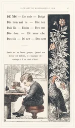 Denis, Pflicht, Finger, Wörterbuch, Diktieren, Dahlie, Wildleder, Spitze, Truthahn, Sonntag, Zeichnung, Abendessen, Dessert, Seite 17 - Alphabet von Mademoiselle Lili, von L. Froelich und von einem Vater (Hetzel selbst). Bibliotheque & Magasin d