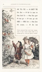 Oktave, Odette, Ordnung, Gehorsam, Regenschirm, Schatten, Orange, Orangerie, Auge, Nelke, Schatten, Vögel, Geruch, Seite 28 - Alphabet von Mademoiselle Lili, von L. Froelich und einem Vater (Hetzel selbst). Bibliotheque & Magasin d