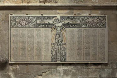 Erster Weltkrieg Denkmal