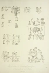 Hieroglyphische Malereien aus der Mendoza-Sammlung, Illustration aus 