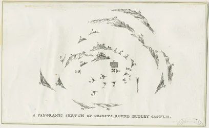 Dudley - Panorama des Dudley Castle-Gebiets (Lithographie, ca. 1825)
