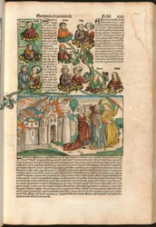 Stammbaum von Laban, aus der Nürnberger Chronik von Hartmann Schedel (1440-1514), gedruckt 1493