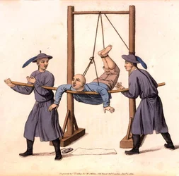 Bestrafung des Schwungs, Tafel 6 aus 