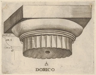 Dorisches Kapitell mit Maßen