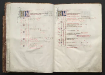 Das Gotha-Missale: Fol. 6v, Text, ca. 1375