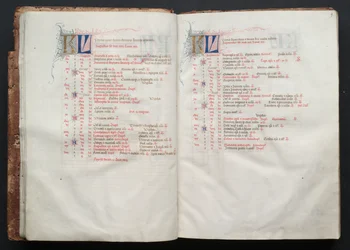 Das Gotha Missale: Fol. 8v, Text, um 1375