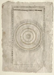 Die Empyreische Sphäre aus den Tarocchi, Serie A..., vor 1467