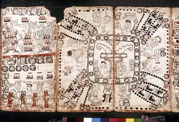 Maya-Zivilisation: Codex Tro-Cortesiano, Mitte des 15. Jahrhunderts