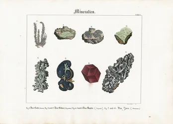 Metallische Mineralien und Kristalle