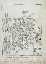 Die spanische Eroberung, aus Historia de Tlaxcala von Diego Muñoz Camargo