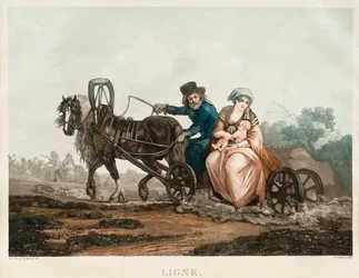 Schlittenfahrt, 1830-1840er