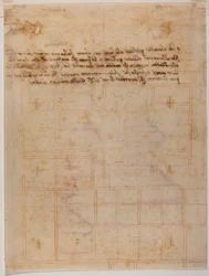 Fragmentarischer Plan des Klosters San Lorenzo, handschriftliche Inschriften