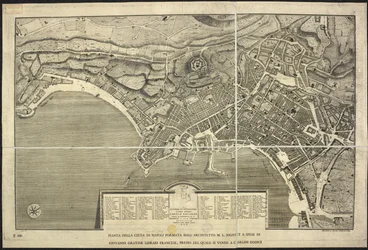 Karte von Neapel, Pianta della citta di Napoli ... M.L. Jolivet ... belin. [sic] et sclp. 1755
