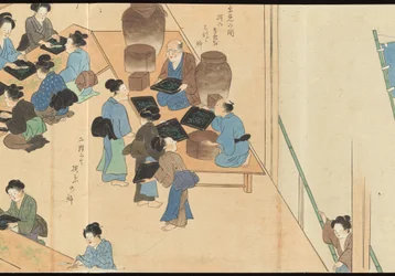 Illustrationen der Uji-Teeproduktion