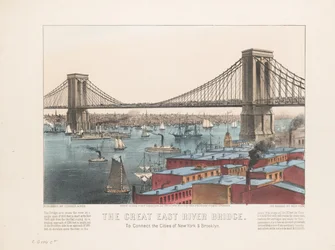 Die große East River Brücke: zur Verbindung der Städte New York & Brooklyn, ca. 1872
