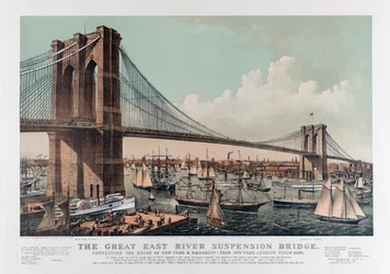 Die Brooklyn Bridge von Currier & Ives, ca. 1892